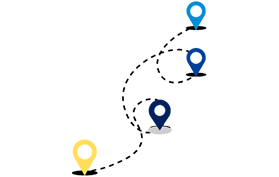 Routing Options